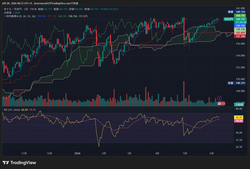 USDJPY_2026-06-09_08-23-21