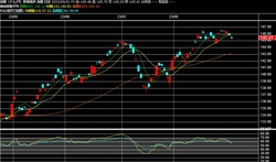 2023y09m04d_072818312