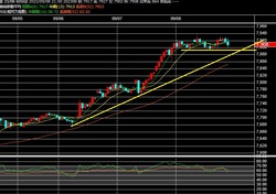 2022y09m08d_213523897