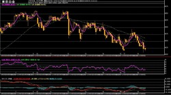 ���1����­