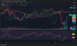 USDJPY_2025-04-08_08-22-45