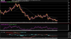 ��4����­