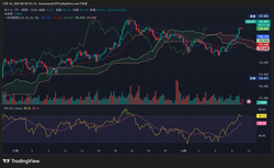 USDJPY_2025-12-10_08-38-34