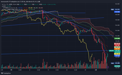 USDJPY_2024-08-06_08-42-57