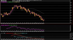 ��4����­