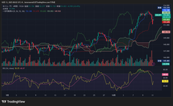 USDJPY_2025-10-13_08-02-45