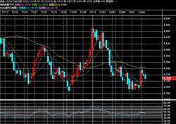 2022y12m08d_103611443