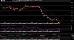 ��1����­