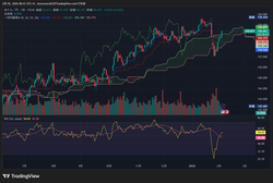 USDJPY_2026-02-05_08-41-34