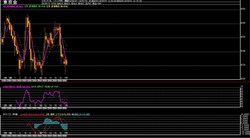 ��4����­