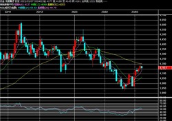 2023y03m06d_213054270