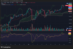 USDJPY_2026-07-23_08-05-58