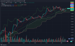 USDJPY_2024-11-05_08-06-53