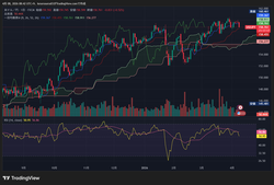 USDJPY_2026-04-08_08-42-43