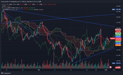 USDJPY_2024-10-02_08-31-39