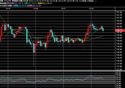 2022y11m18d_103407308