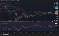 USDJPY_2025-10-08_08-11-03