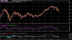 Åìµþ±ßÁê¾ìÆüÂ