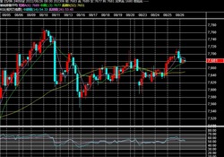 2022y08m26d_104513882