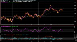 ¥¬¥½¥ê¥óÆüÂ