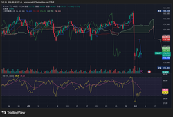 USDJPY_2026-05-04_08-00-53