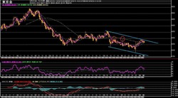 ��4����­2���