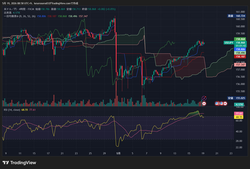 USDJPY_2026-05-19_08-58-18
