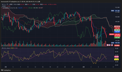 USDJPY_2025-04-09_08-49-13