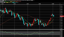 2023y09m04d_072827843