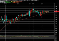 2023y03m07d_144306128