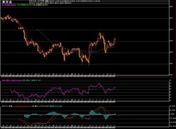 ��4����­