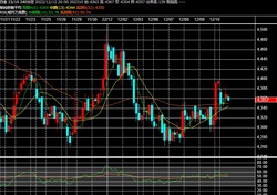 2022y12m12d_205522240