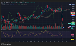 USDJPY_2026-01-26_07-28-50