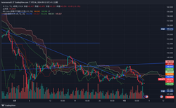 USDJPY_2024-09-06_09-12-09