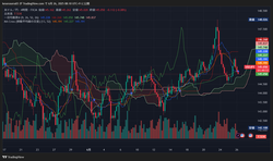 USDJPY_2025-06-26_08-10-07