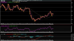 ��4����­