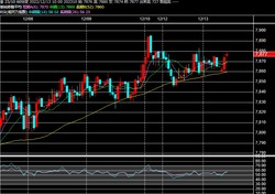 2022y12m13d_104241880