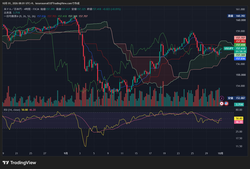 USDJPY_2026-10-01_08-01-22