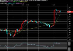 2022y11m09d_104115649