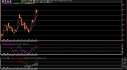 ���4����­