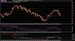 ���4����­