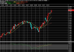 2023y03m14d_215044337