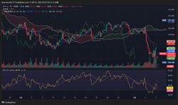 USDJPY_2025-04-07_07-07-34