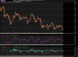 ��4����­