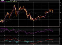 �������­