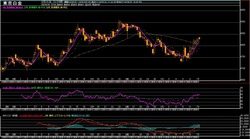 ���4����­