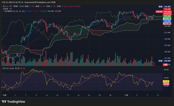 USDJPY_2025-11-10_07-36-17