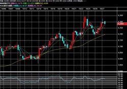 2022y10m27d_104553286