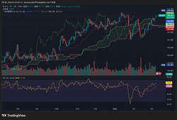 USDJPY_2026-03-09_07-34-59