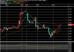 2023y04m26d_120047862